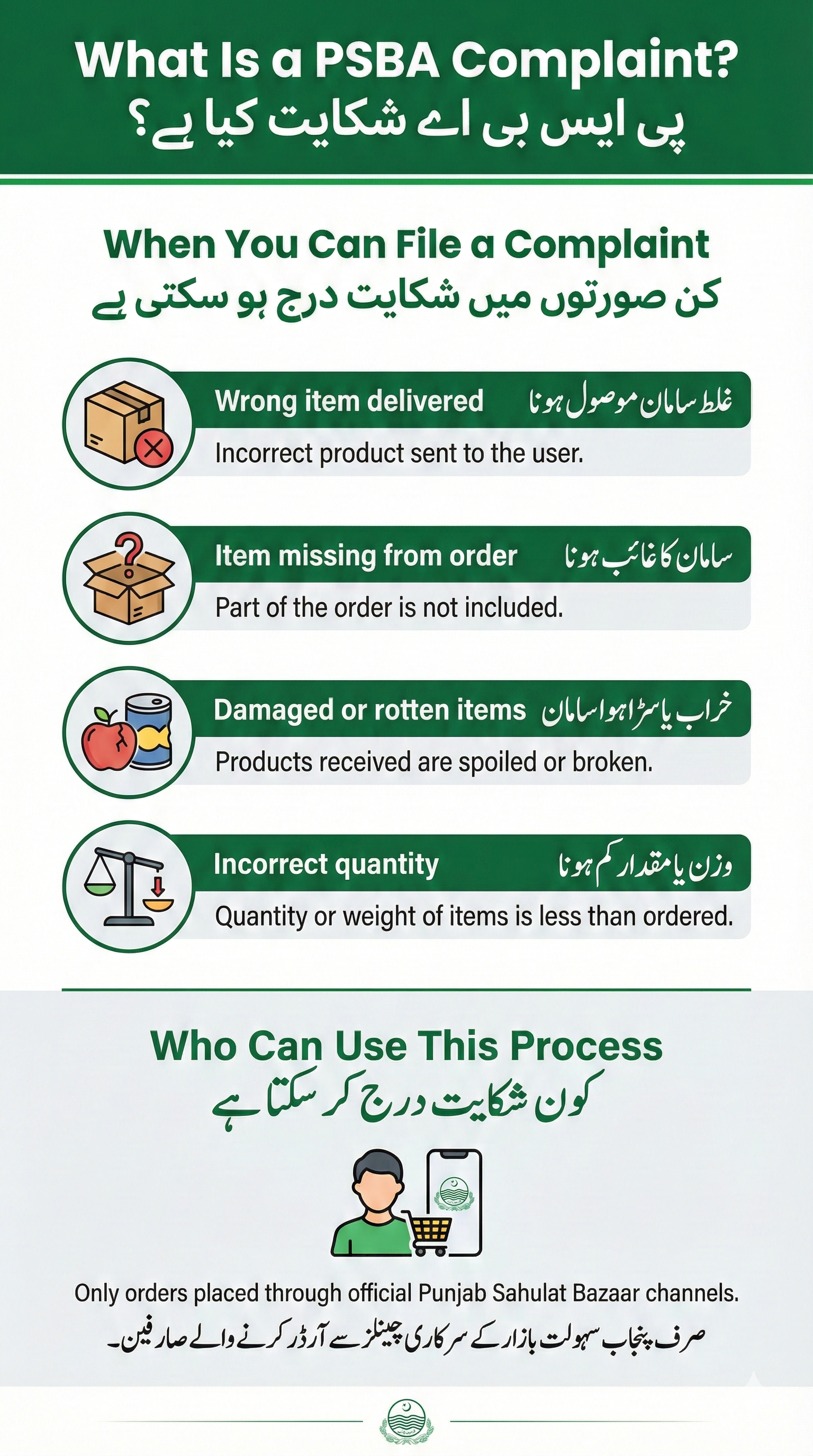 Bilingual infographic explaining what a PSBA complaint is and which order issues like missing, wrong, or damaged items are eligible for review.